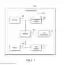 Fig. 04 - SYSTEMS AND METHODS FOR PROVIDING PRIMARY AND SECONDARY GAMES OF CHANCE