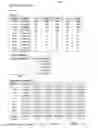 Fig. 64 - SYSTEMS AND METHODS FOR PROVIDING PRIMARY AND SECONDARY GAMES OF CHANCE