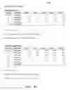 Fig. 90 - SYSTEMS AND METHODS FOR PROVIDING PRIMARY AND SECONDARY GAMES OF CHANCE