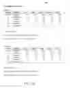 Fig. 91 - SYSTEMS AND METHODS FOR PROVIDING PRIMARY AND SECONDARY GAMES OF CHANCE