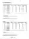 Fig. 93 - SYSTEMS AND METHODS FOR PROVIDING PRIMARY AND SECONDARY GAMES OF CHANCE
