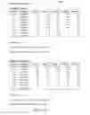Fig. 95 - SYSTEMS AND METHODS FOR PROVIDING PRIMARY AND SECONDARY GAMES OF CHANCE
