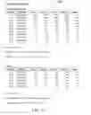 Fig. 96 - SYSTEMS AND METHODS FOR PROVIDING PRIMARY AND SECONDARY GAMES OF CHANCE