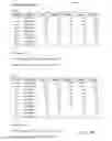 Fig. 97 - SYSTEMS AND METHODS FOR PROVIDING PRIMARY AND SECONDARY GAMES OF CHANCE