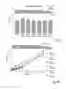 Fig. 167 - OXYNTOMODULIN ANALOGUES AND THEIR EFFECTS ON FEEDING BEHAVIOUR