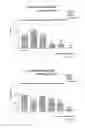 Fig. 320 - OXYNTOMODULIN ANALOGUES AND THEIR EFFECTS ON FEEDING BEHAVIOUR