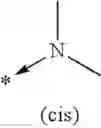 Fig. 131 - Heterocyclic compounds, medicaments containing them, use and processes for the preparation thereof