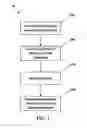 Fig. 02 - Chitin nanowhisker composites and methods