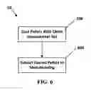 Fig. 07 - Chitin nanowhisker composites and methods