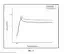 Fig. 10 - Chitin nanowhisker composites and methods