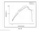 Fig. 11 - Chitin nanowhisker composites and methods
