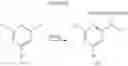 Fig. 08 - NOVEL TRIAZINE DERIVATIVE