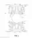 Fig. 02 - Semi-rigid framework for a plate haptic intraocular lens