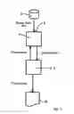 Fig. 02 - Method for phonetizing a data list and voice-controlled user interface