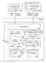 Fig. 01 - System and method for splitting a fee for an on-demand service