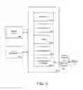 Fig. 12 - System and method for splitting a fee for an on-demand service