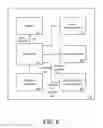 Fig. 13 - System and method for splitting a fee for an on-demand service
