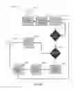 Fig. 08 - REACTIVE SEGMENTING SYSTEM AND ASSOCIATED METHODS