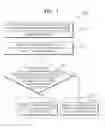 Fig. 02 - AUTHENTICATION SYSTEM AND METHOD USING MOBILE TERMINAL