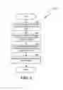 Fig. 06 - Restoring computing environments, such as autorecovery of file systems at certain points in time