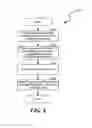 Fig. 07 - Restoring computing environments, such as autorecovery of file systems at certain points in time