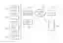 Fig. 01 - DYNAMIC PLACE VISIBILITY IN GEO-SOCIAL NETWORKING SYSTEM