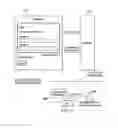 Fig. 06 - System and method for securing authentication information in a networked environment