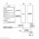 Fig. 07 - System and method for securing authentication information in a networked environment