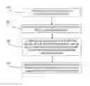 Fig. 01 - MULTI-FACTOR DEVICE AUTHENTICATION