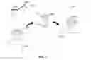 Fig. 06 - Gestures to Encapsulate Intent