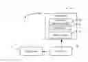 Fig. 01 - SYSTEM AND METHOD FOR SETTING ELECTRICAL SPECIFICATION OF SIGNAL TRANSMISSION LINE