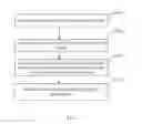 Fig. 04 - SYSTEM AND METHOD FOR SETTING ELECTRICAL SPECIFICATION OF SIGNAL TRANSMISSION LINE