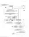 Fig. 02 - System and method for streamlining user interface development