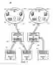 Fig. 02 - Multi-environment configuration of data integration projects