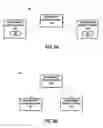 Fig. 07 - Multi-environment configuration of data integration projects