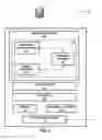Fig. 08 - Multi-environment configuration of data integration projects