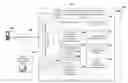 Fig. 01 - Mobile Application Creation System