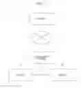 Fig. 02 - Application management apparatus, application management system, application management method, and non-transitory computer readable medium