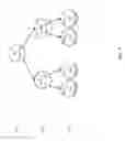 Fig. 08 - Quota aware video adaptation