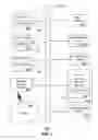 Fig. 07 - Apparatus and method for displaying content