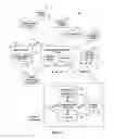 Fig. 02 - Interactive television system with programming-related links