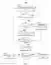 Fig. 09 - METHODS AND SYSTEMS FOR PRESENTING TAG LINES ASSOCIATED WITH MEDIA ASSETS