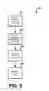 Fig. 06 - Predictive analytics for media content using scheduled timers and media usage