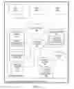 Fig. 02 - Method and system for preselecting multimedia content