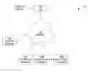 Fig. 01 - Correlation of media metadata gathered from diverse sources