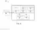 Fig. 07 - Application layer-based single sign on