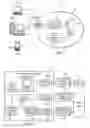 Fig. 02 - System and method for flexible network access control policies in a network environment