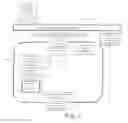 Fig. 06 - Single-point-of-access cyber system