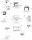 Fig. 01 - Alias-based social media identity verification