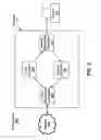 Fig. 03 - Code domain isolation